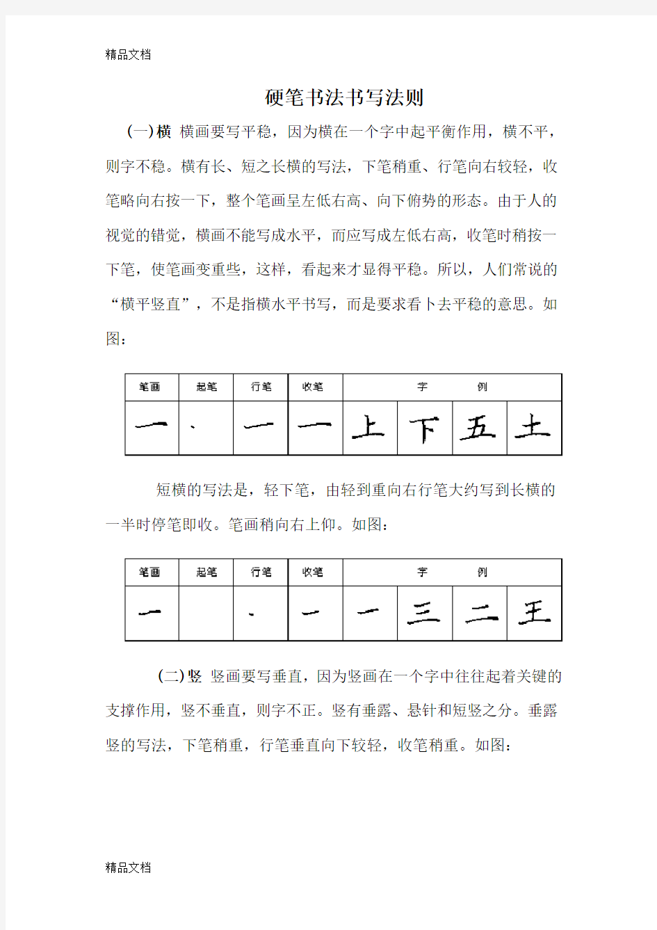 硬笔书法书写法则教学文案