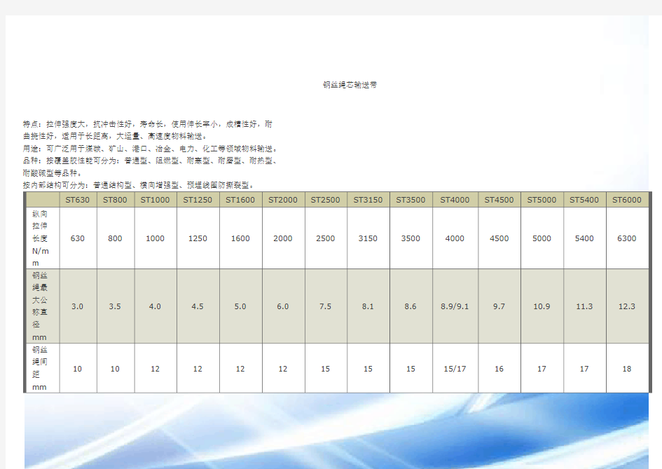 钢丝绳芯输送带相关参数