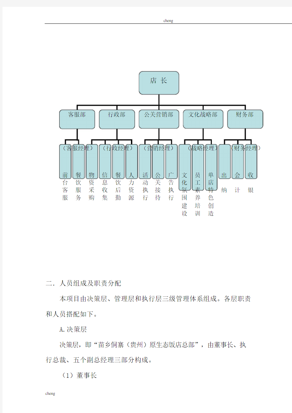 餐饮运营组织机构管理方案