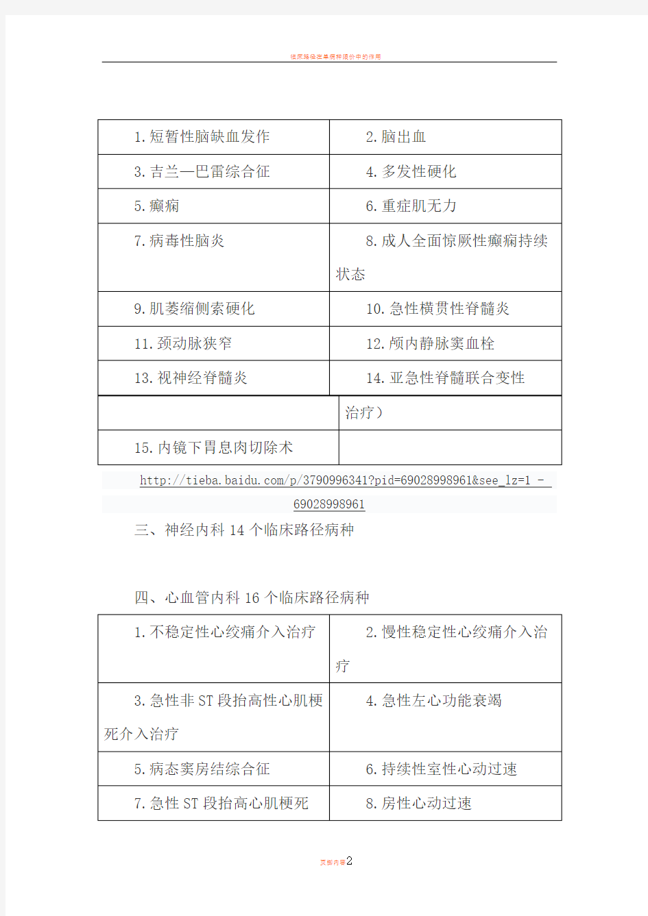 临床路径病种