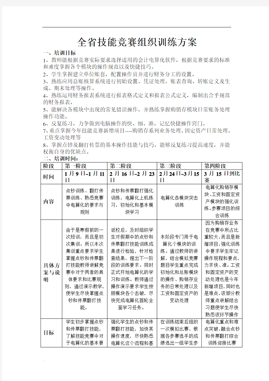 全省技能竞赛组织训练方案