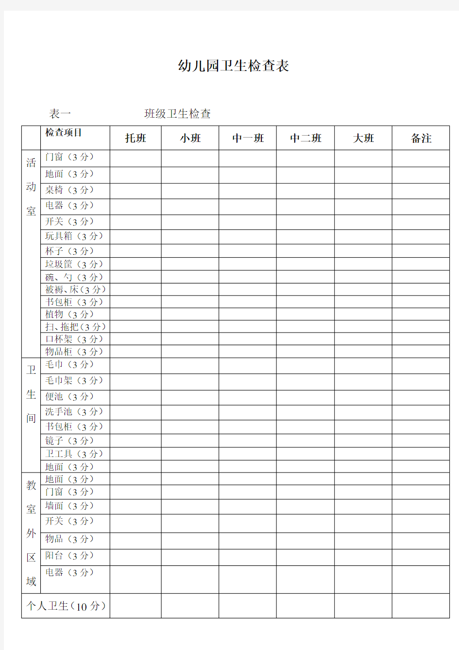 幼儿园卫生检查表