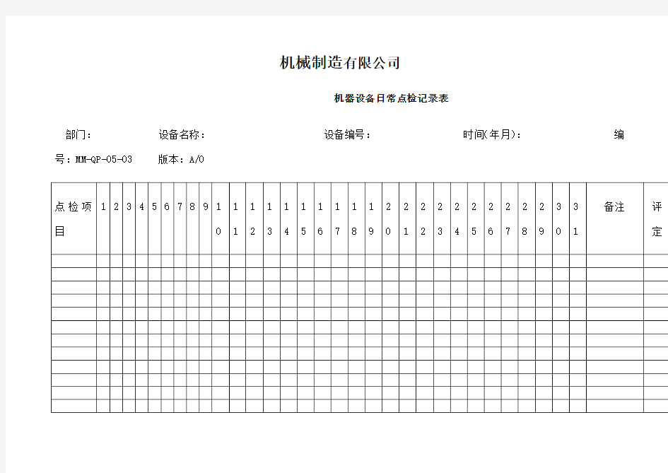 机器设备日常点检记录表