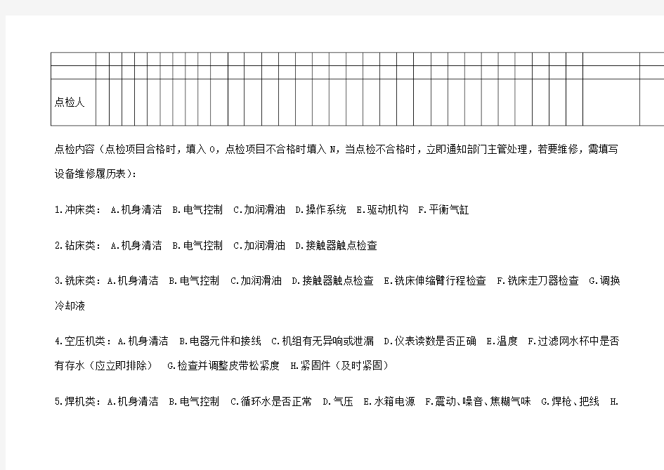 机器设备日常点检记录表