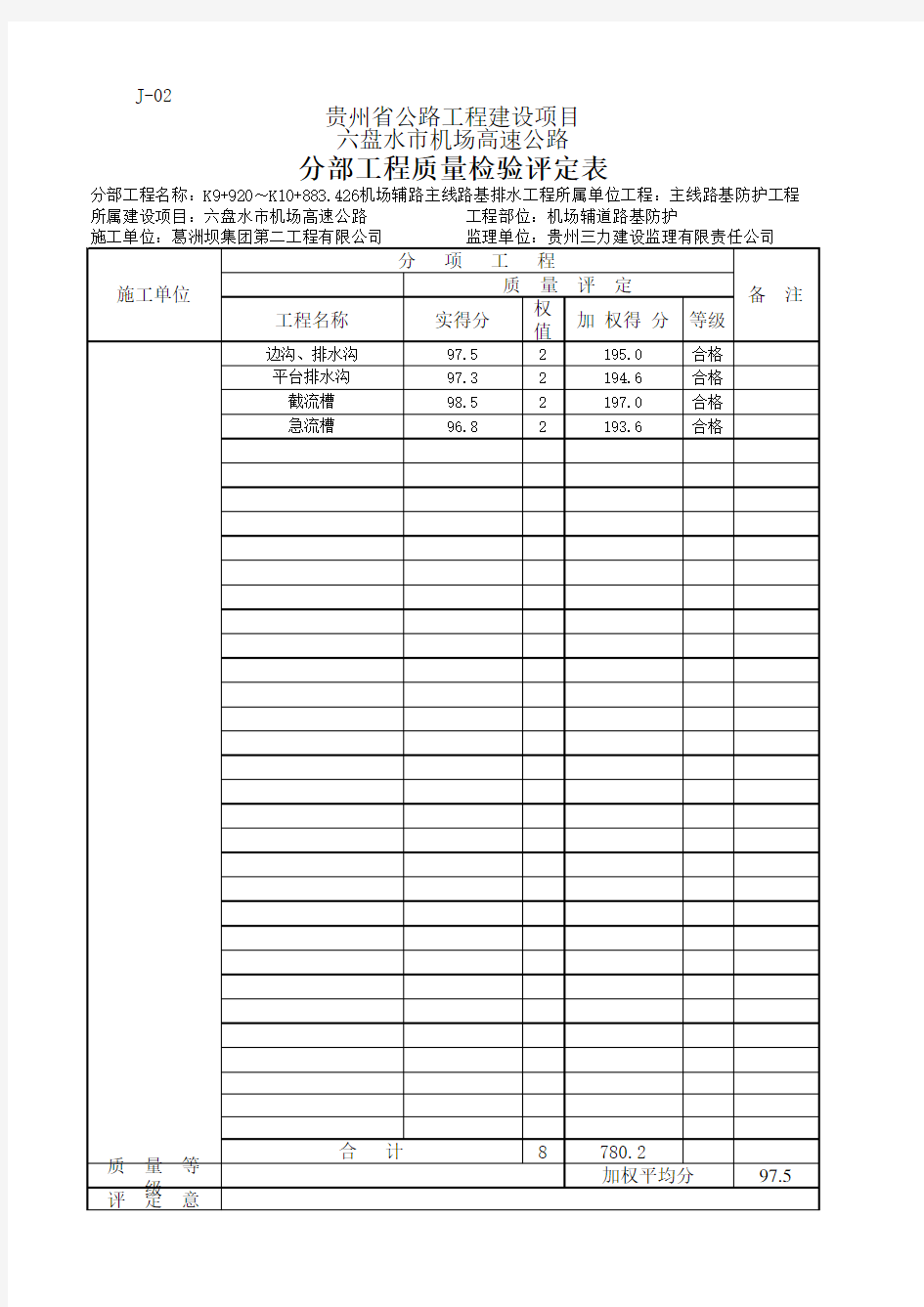 机场辅道排水分部评分