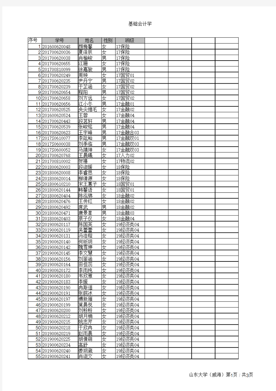 基础会计学-刘艳-1