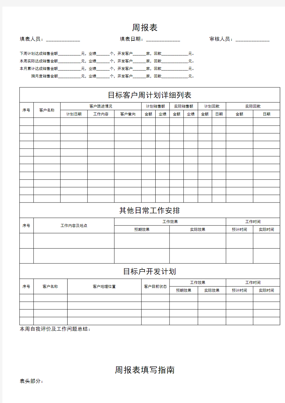 销售人员周报表