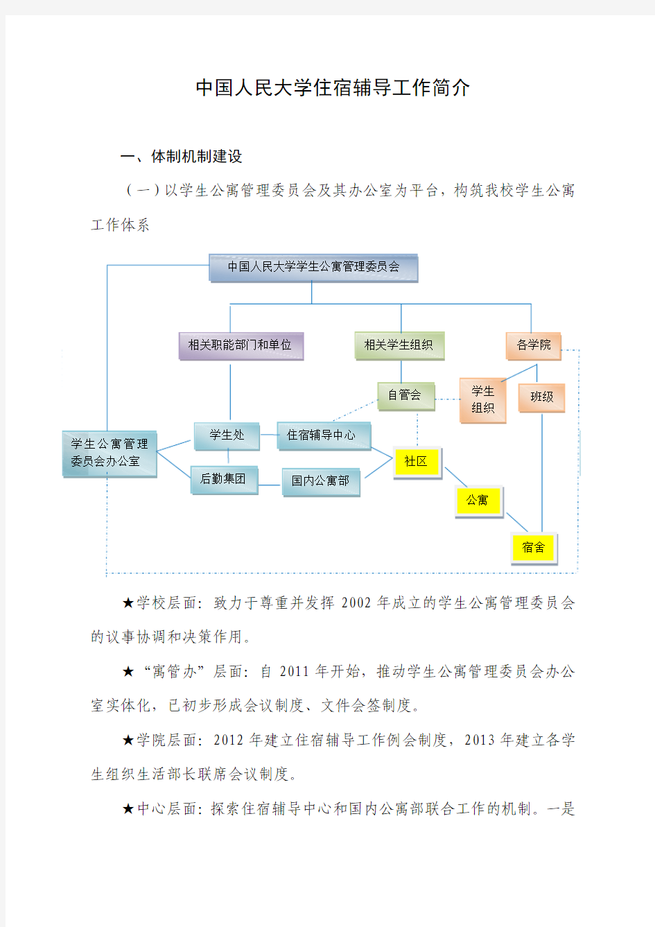 中国人民大学住宿辅导工作简介