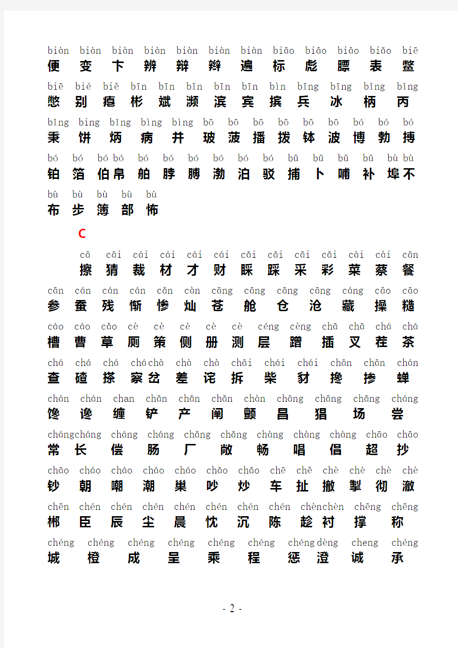 【最新整理】3500个常用汉字(拼音版)