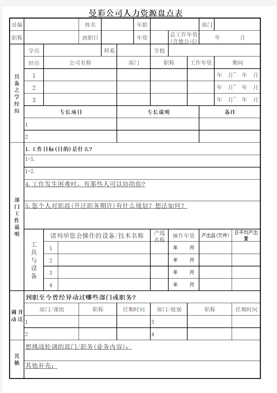 人力盘点表