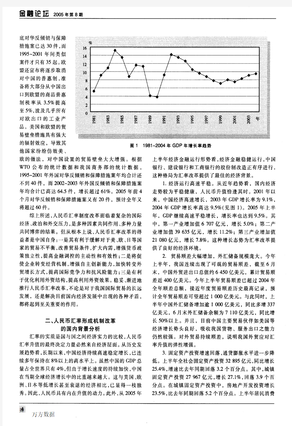 人民币汇率制度改革的背景及展望