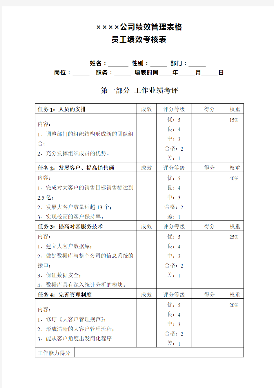 员工绩效考核表正式