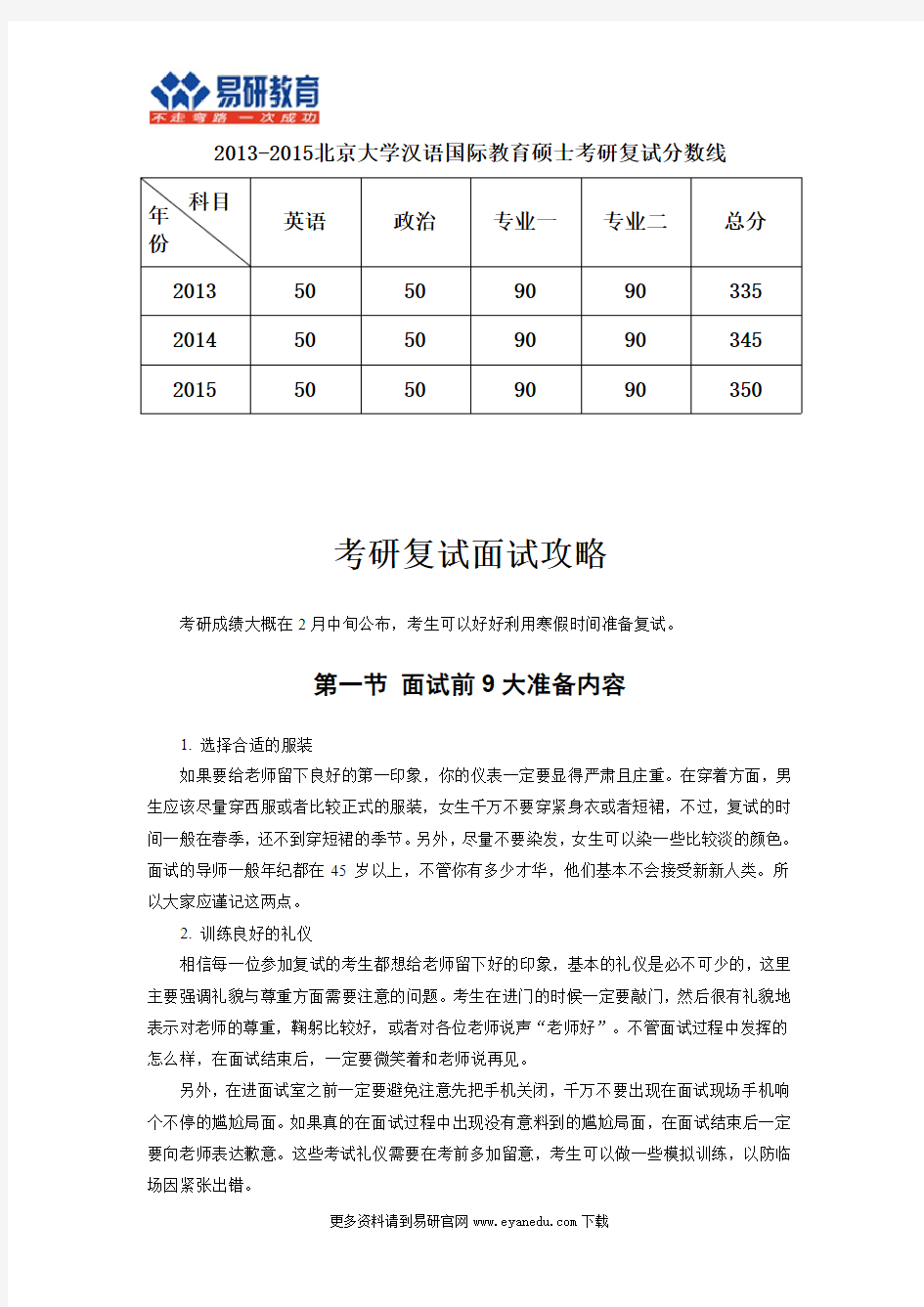 2016北京大学汉语国际教育硕士考研复试最高分是如何炼成的