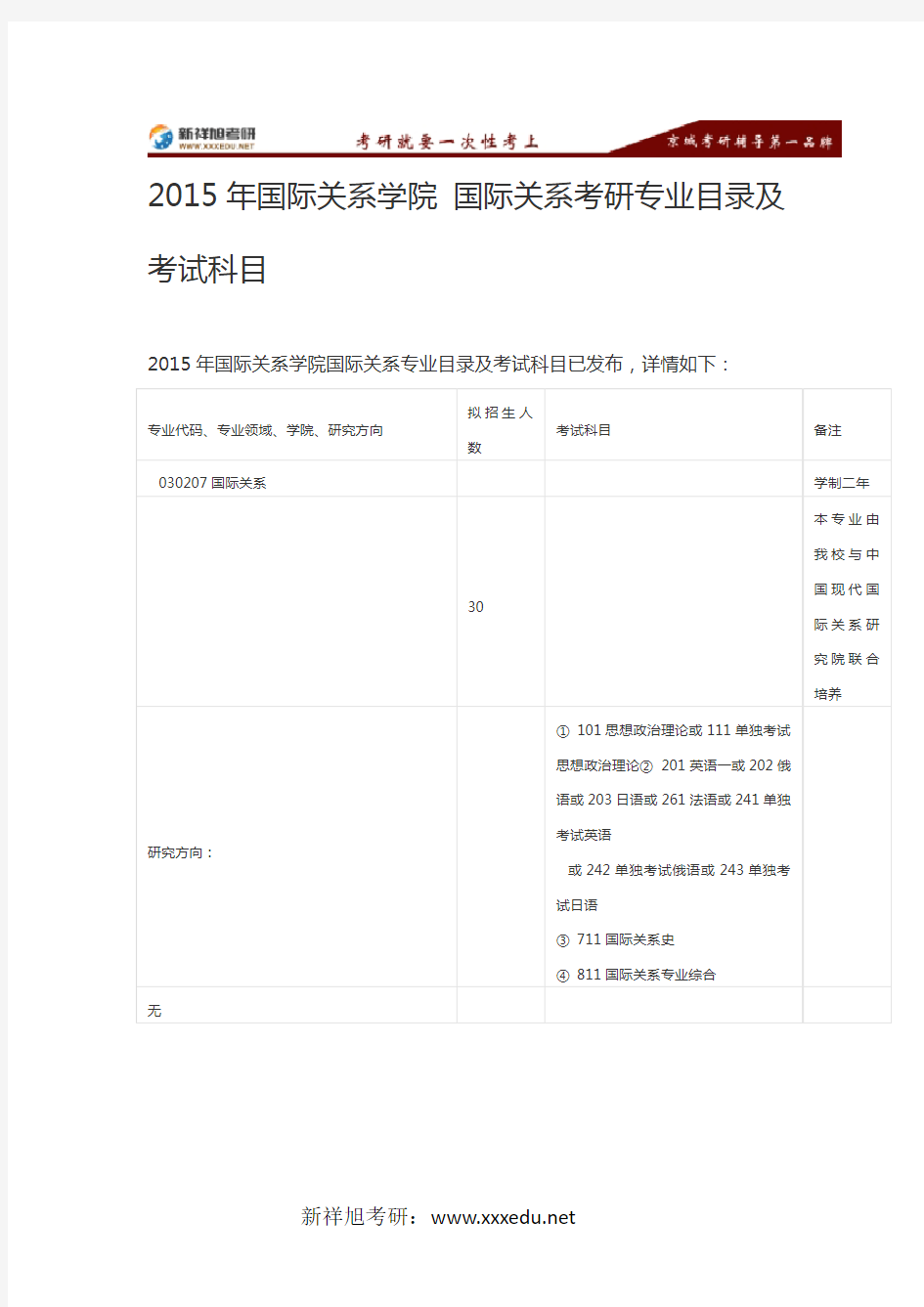 2015年国际关系学院 国际关系考研专业目录及考试科目