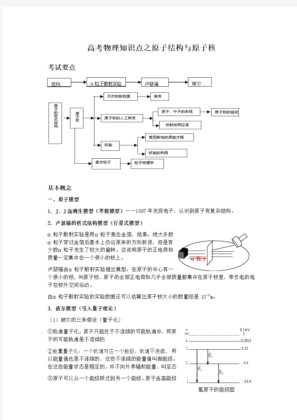 高考物理知识点之原子结构与原子核