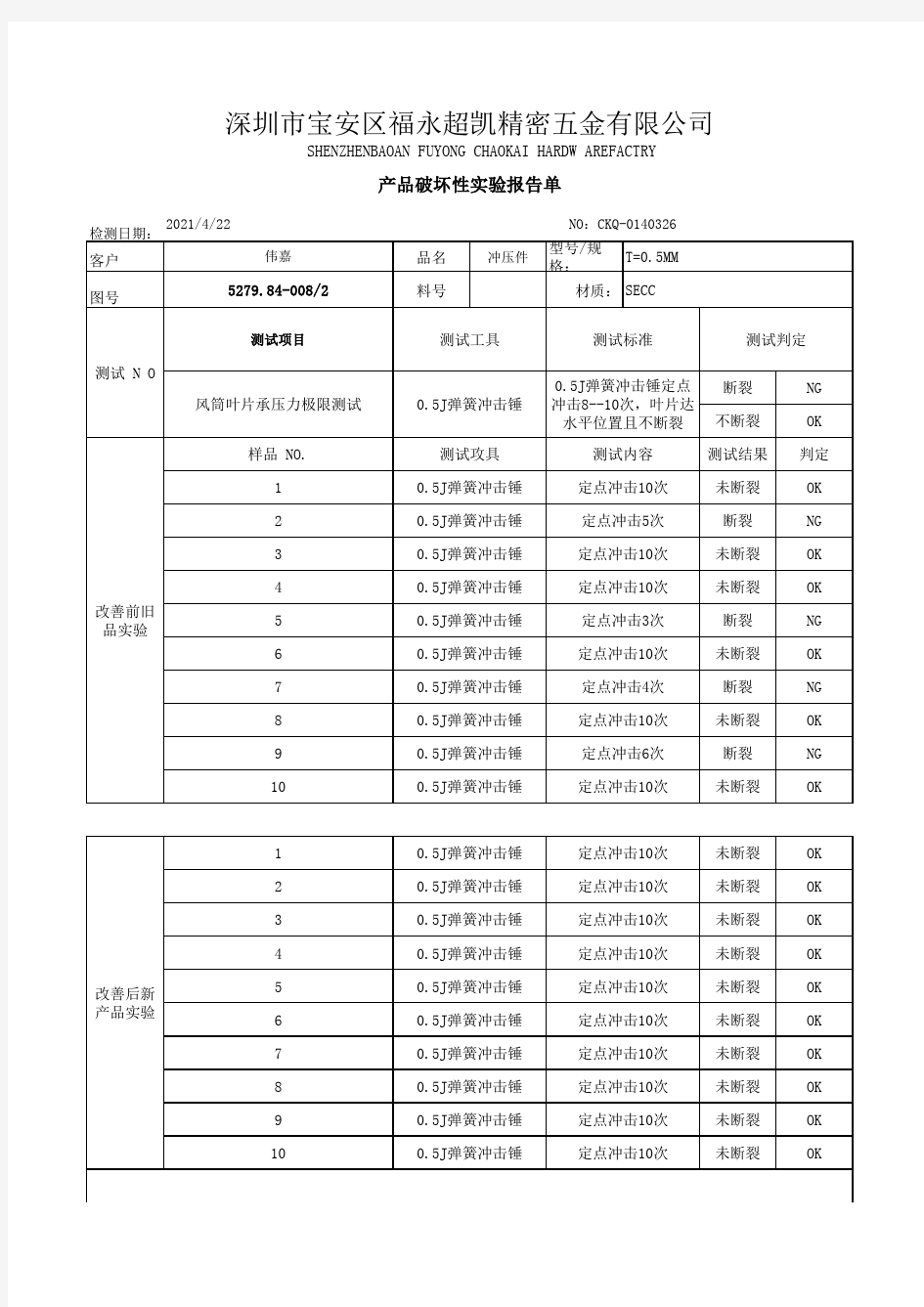 破坏性实验报告单