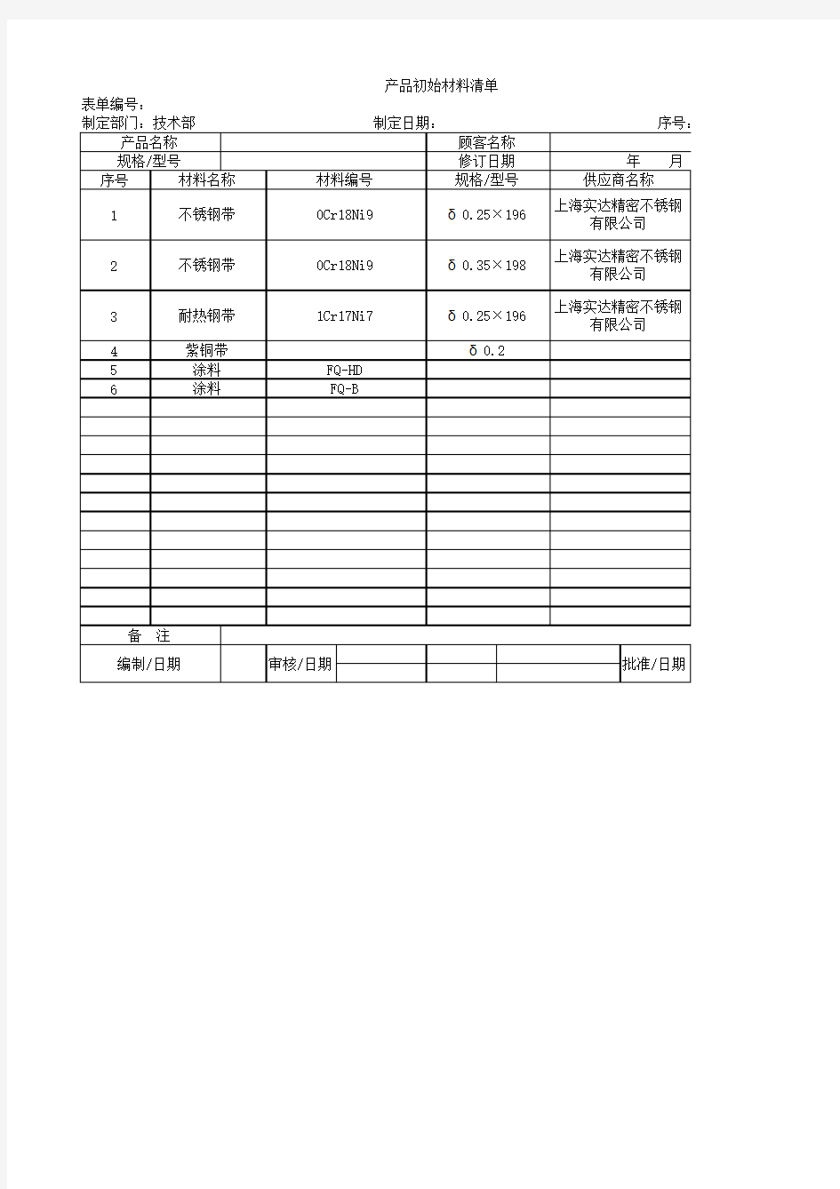 产品初始材料清单表格(设计)