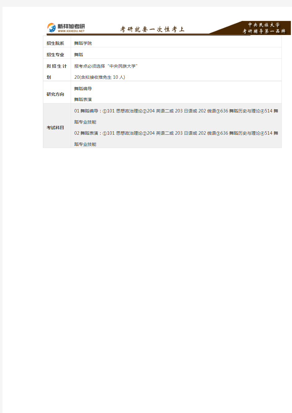 2016-2017年中央民族大学舞蹈考研招生专业目录+考试科目—新祥旭考研辅导