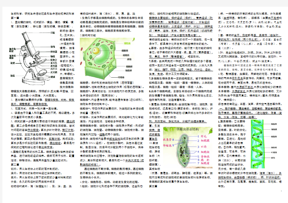 冀少版七年级上册生物重点