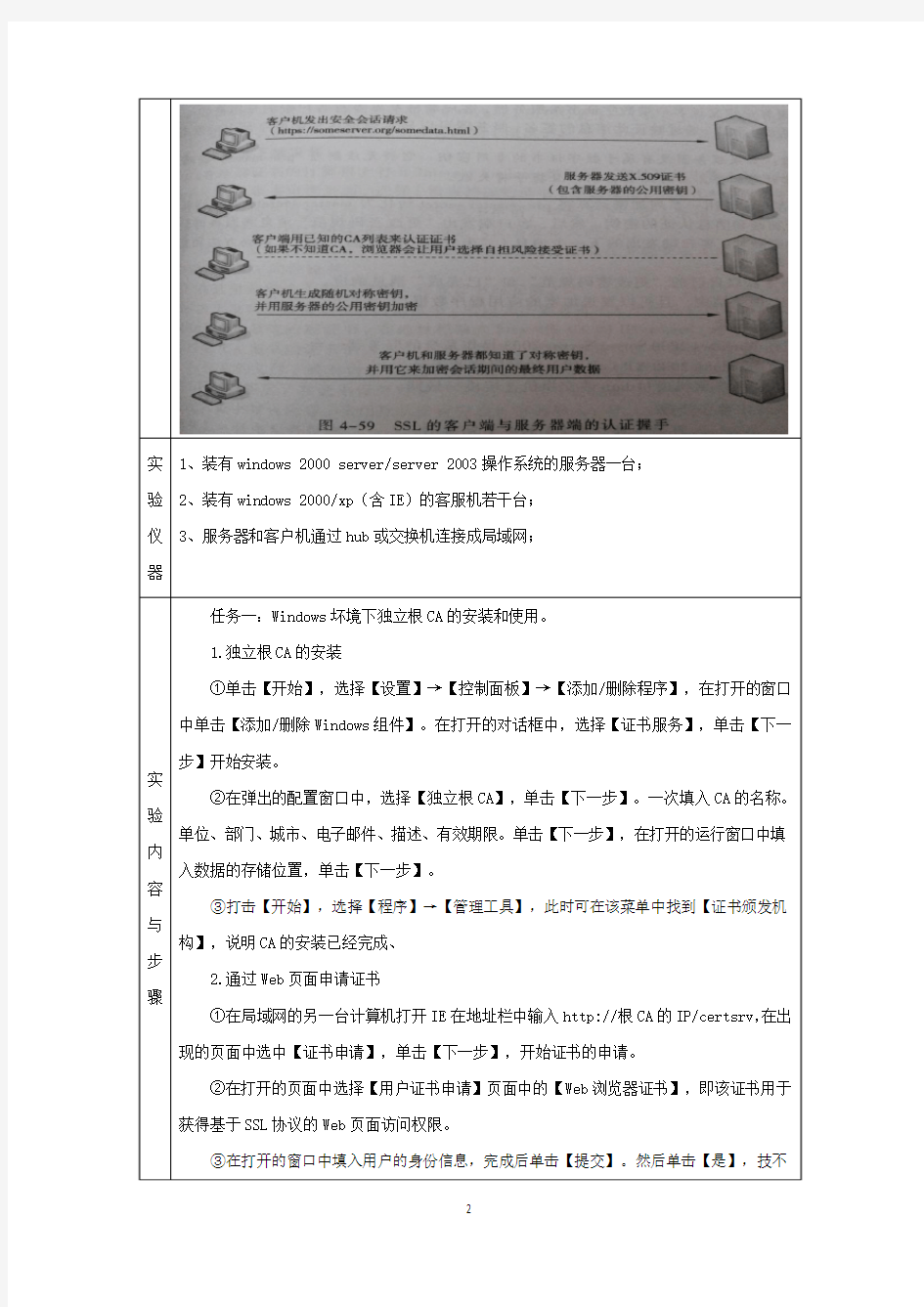 基于web的SSL应用