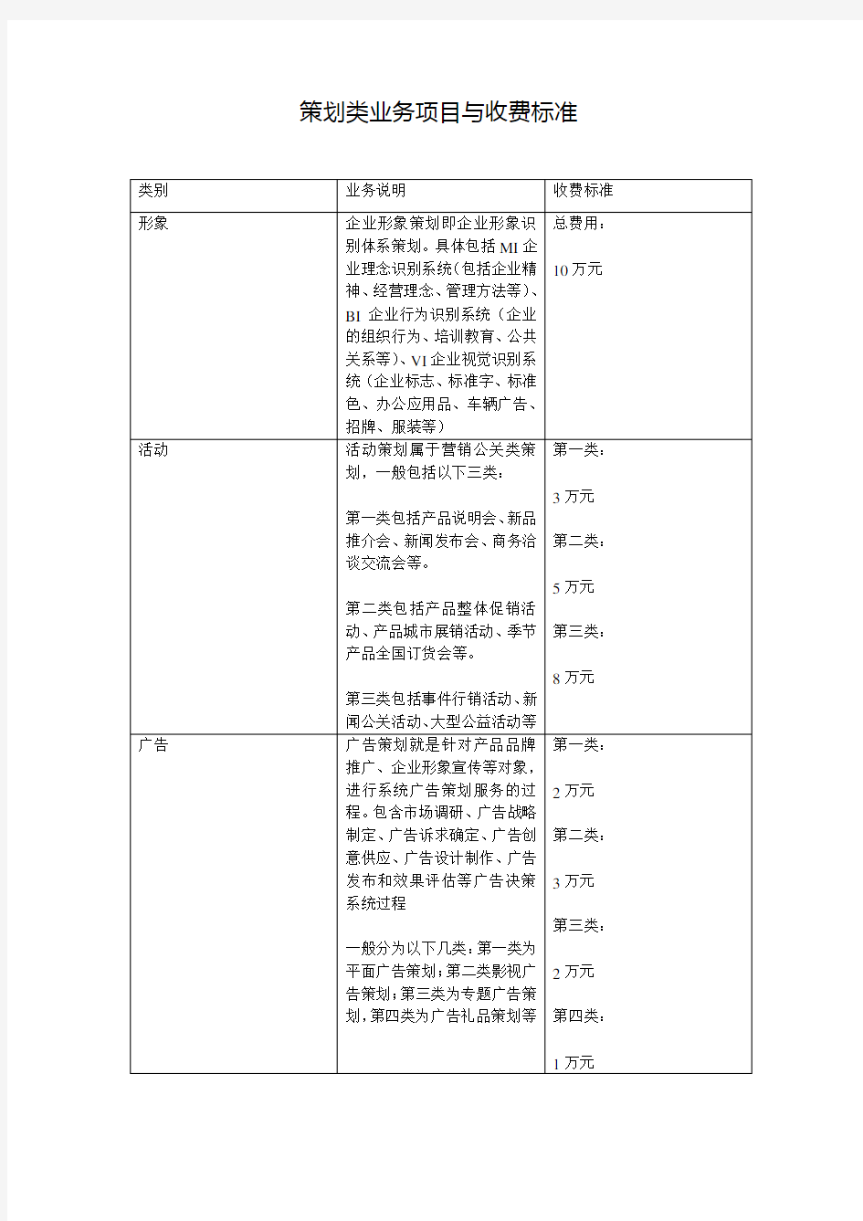 策划类业务项目与收费标准