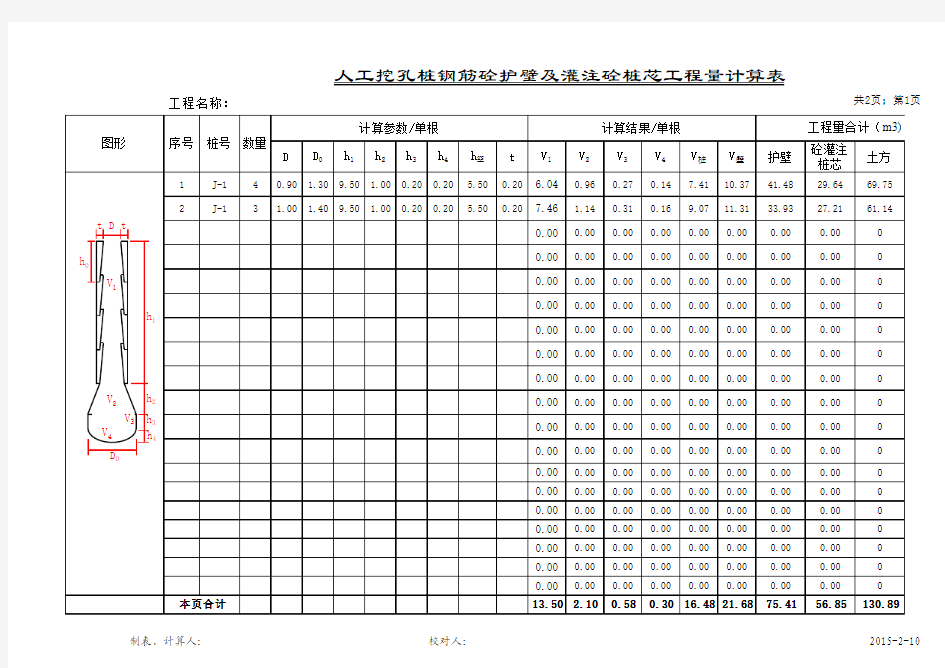 人工挖孔桩计算表(自动计算)