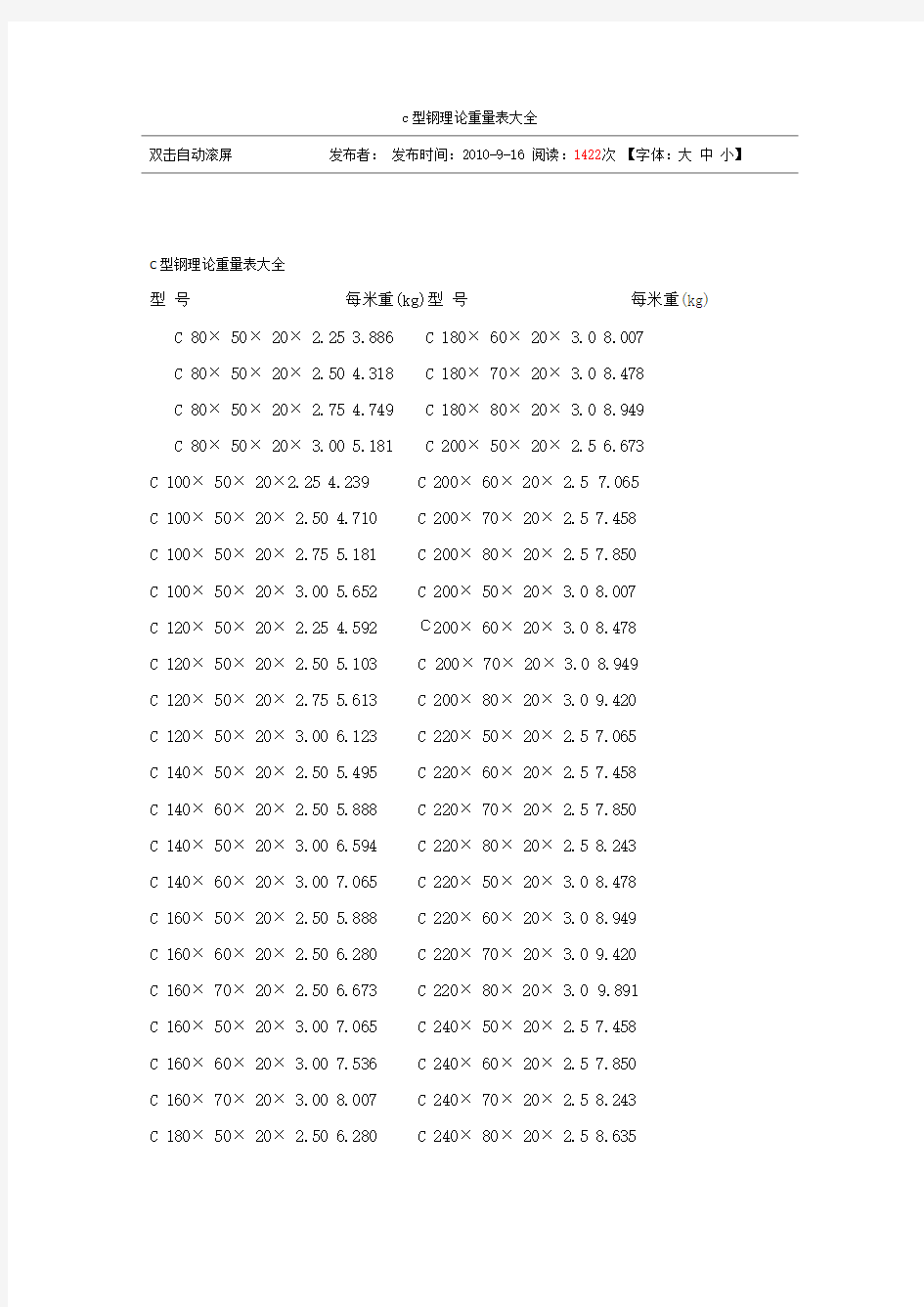 c型钢理论重量表大全