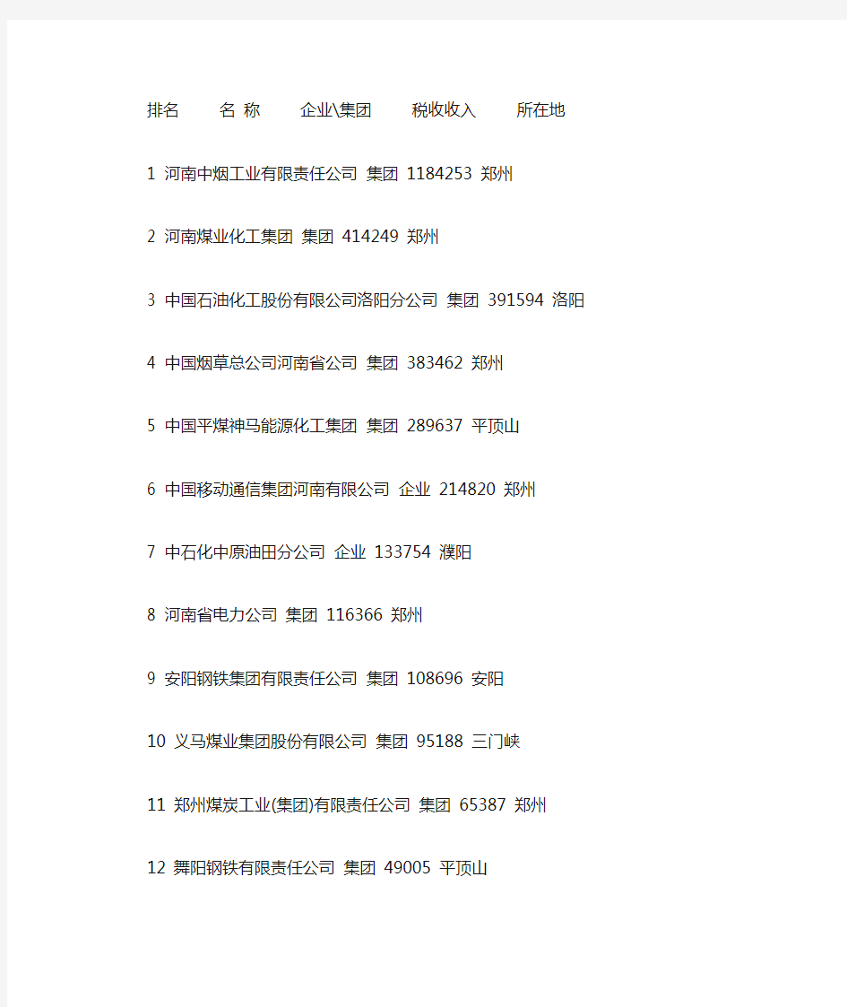 河南纳税100强企业