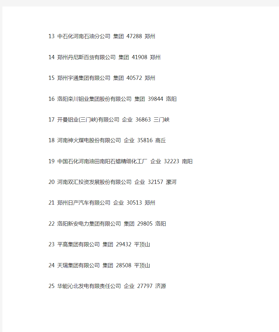 河南纳税100强企业