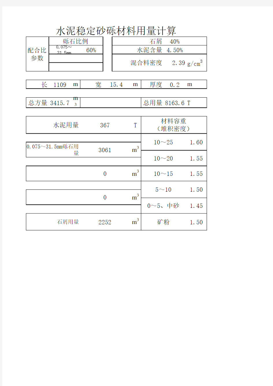 水稳材料用量计算表