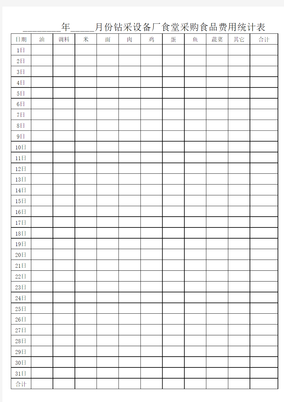 食堂采购食品费用统计表
