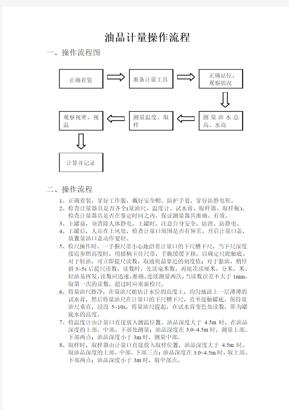 油品计量流程