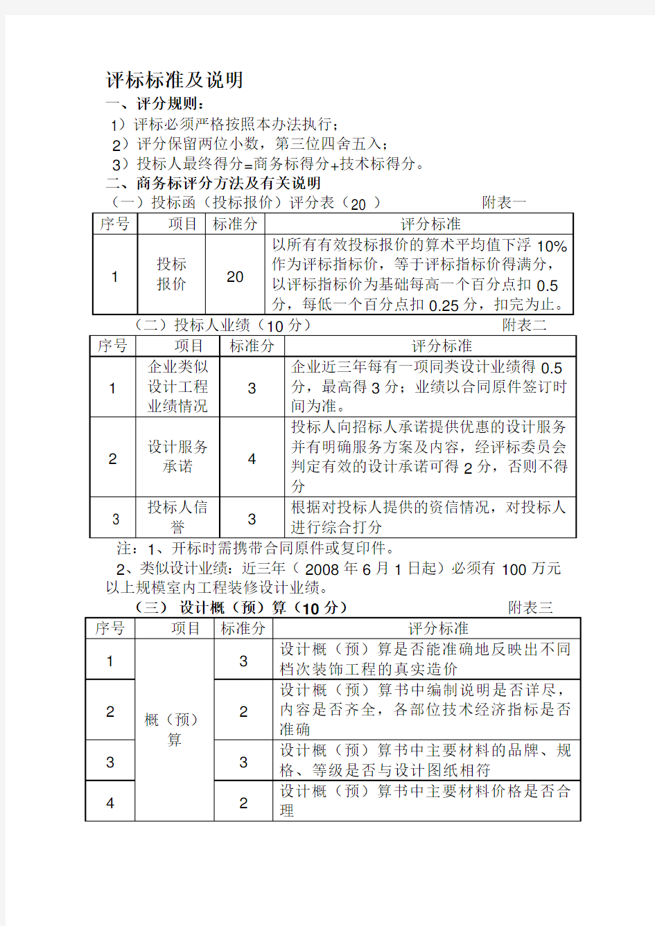 设计招标评标办法