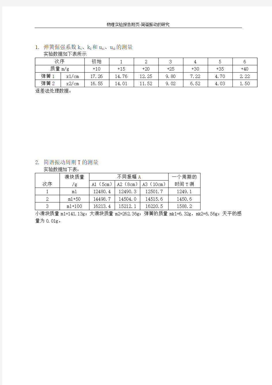 实验报告-大学物理-简谐振动的研究