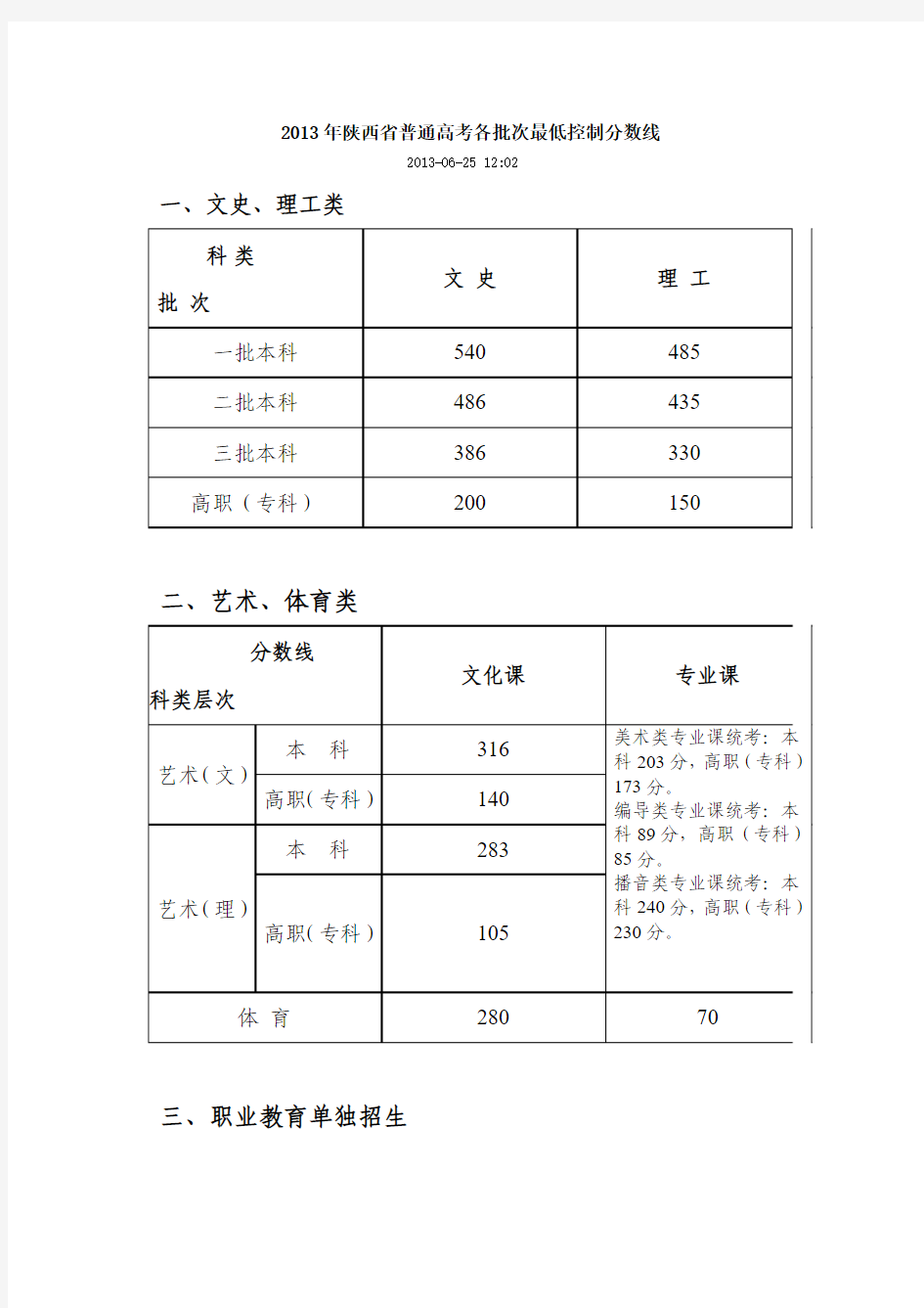 2013年陕西省普通高考各批次最低控制分数线