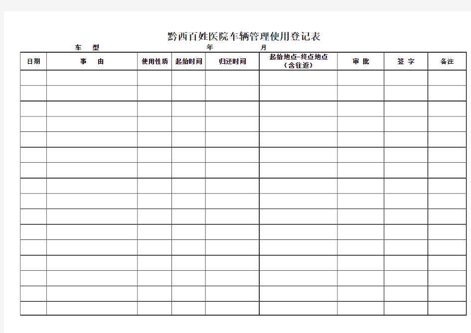 车辆使用情况登记表