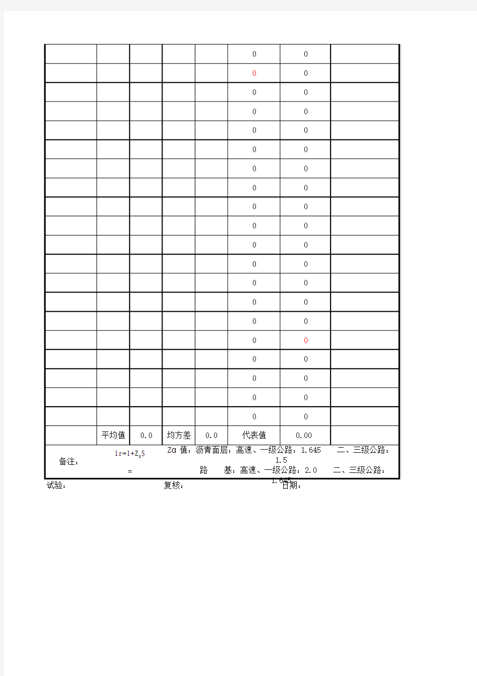 弯沉试验检测报告