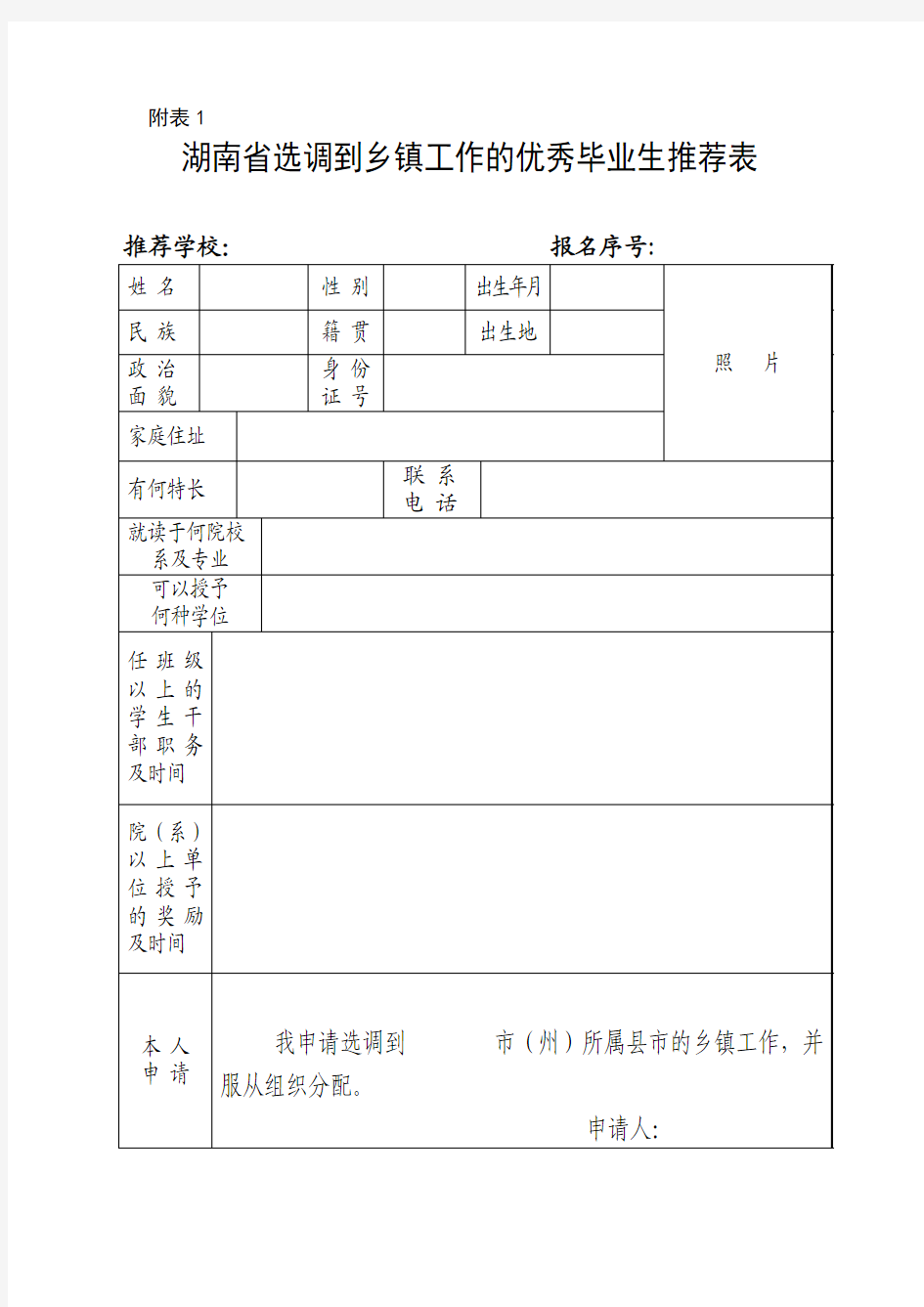 选调生推荐表1