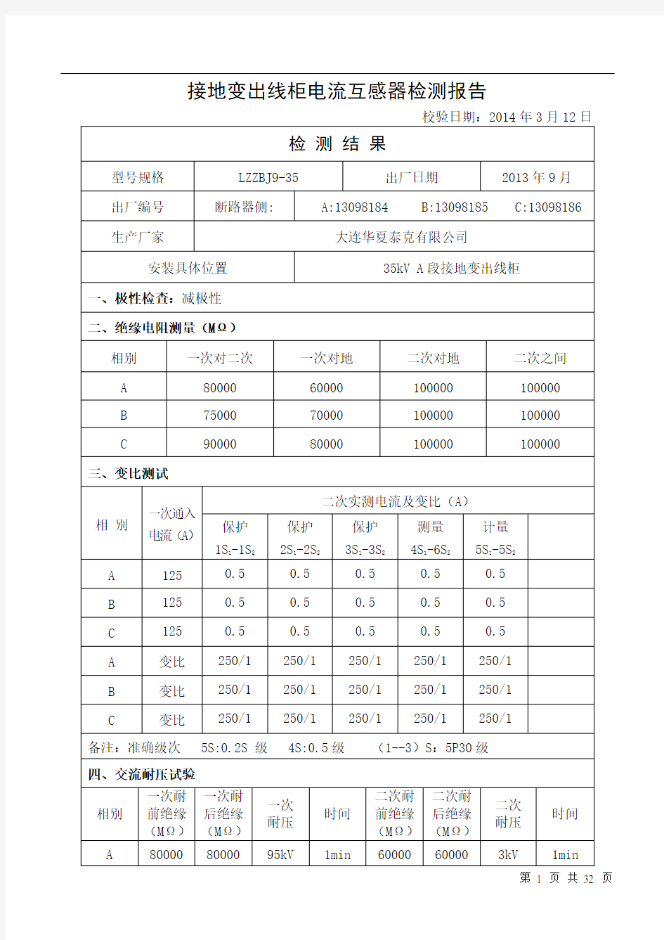 35kV电流互感器试验报告