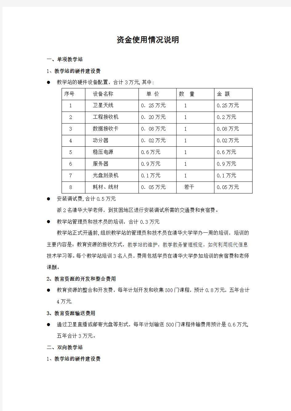 资金使用情况说明