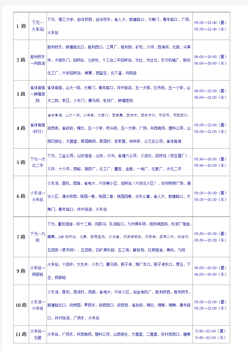 太原公交车线路