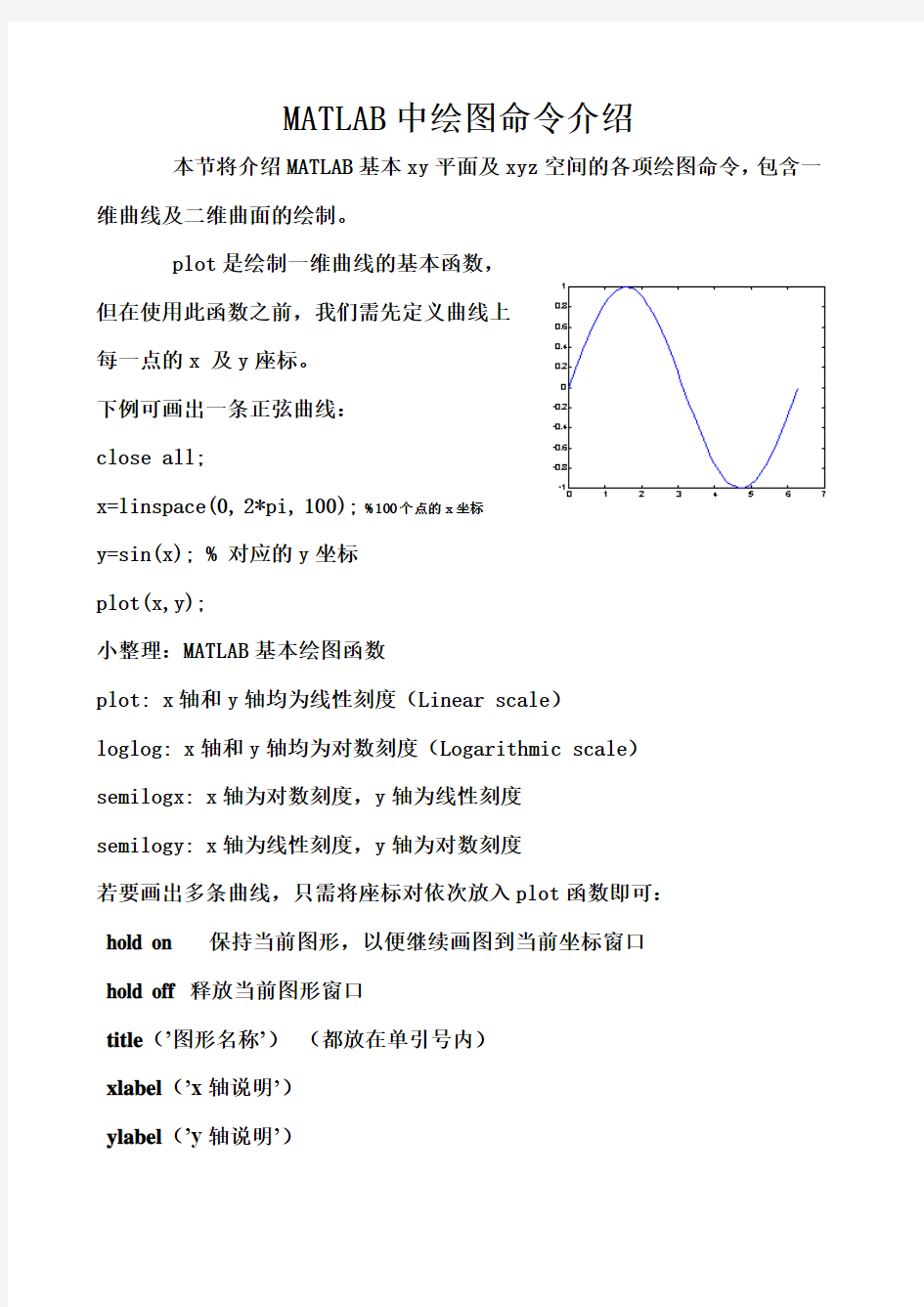 MATLAB中绘图命令介绍