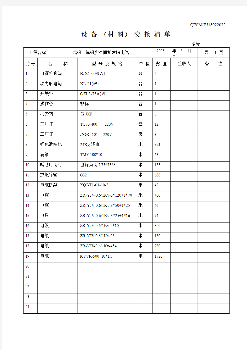 设备材料交接清单