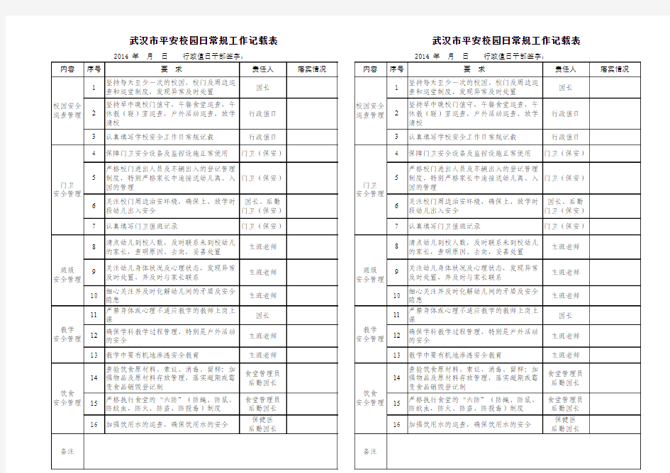 武汉市平安校园学校常规安全工作手册(日)幼儿园版