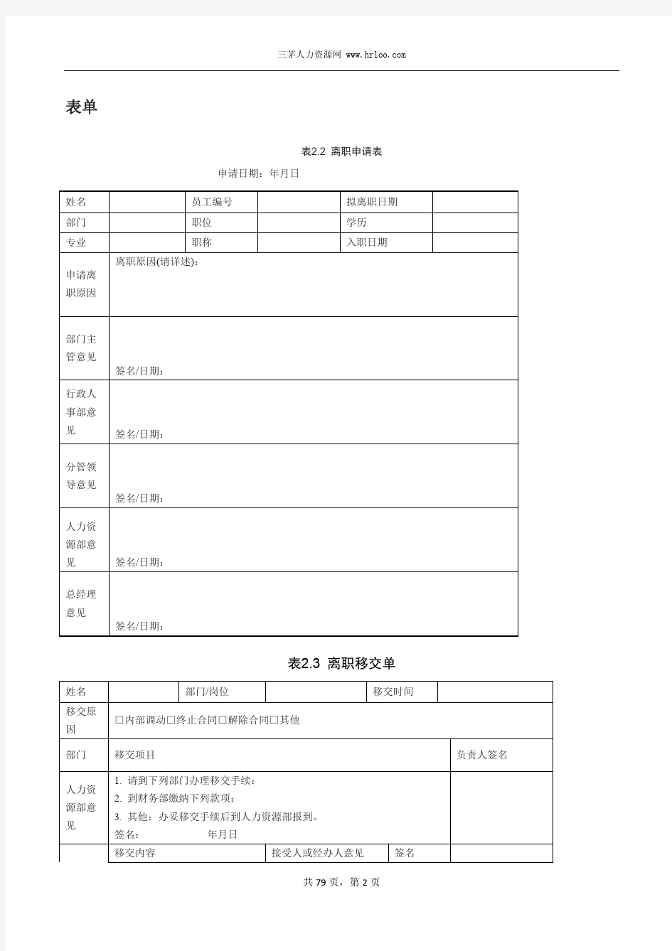 《人力资源管理从入门到精通》