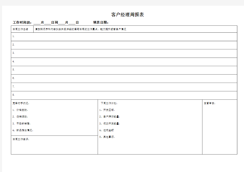 销售人员周报表