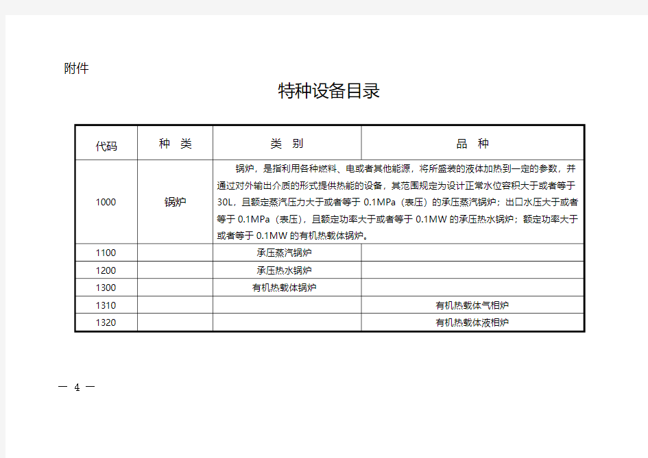 最新特种设备目录 (1)