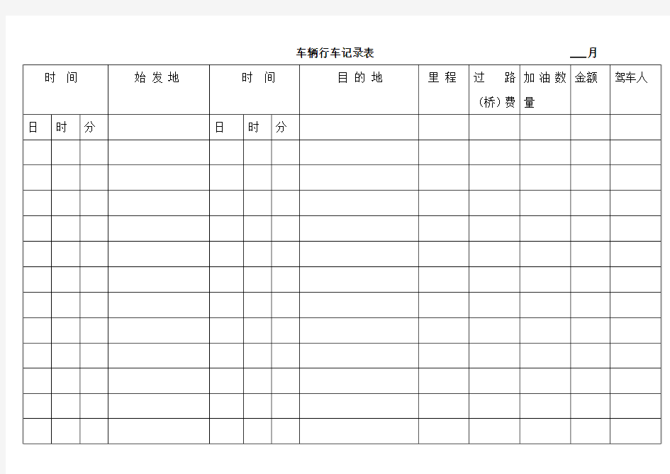 车辆行车记录表                                      月