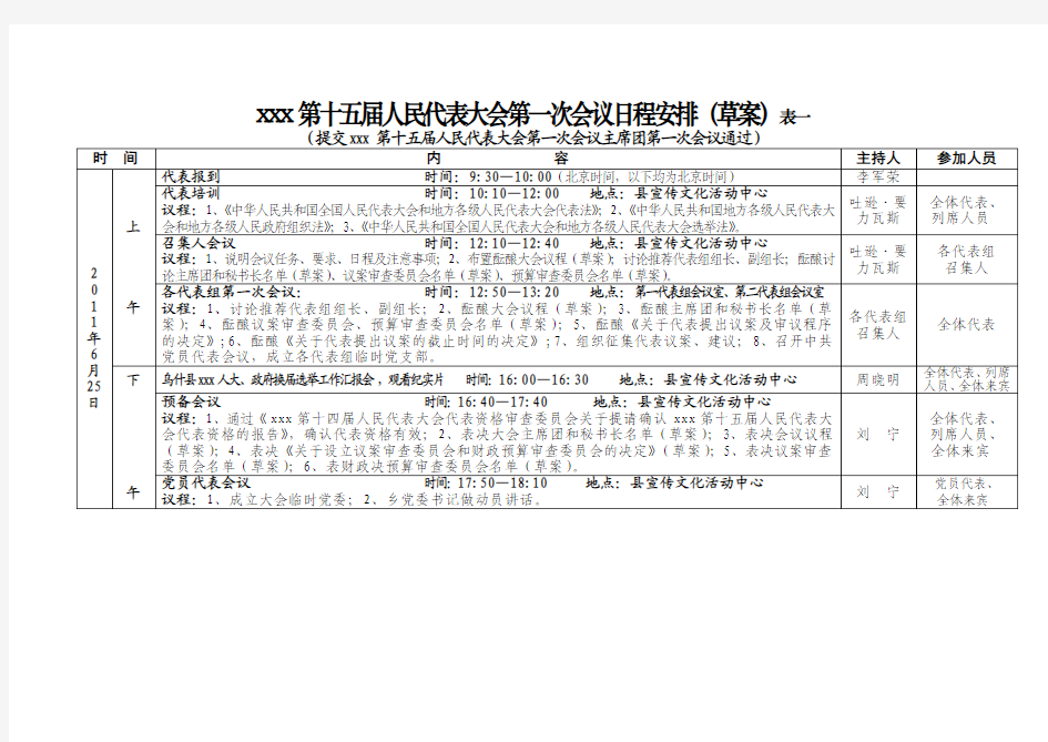 十五届人民代表大会第一次会议日程安排(