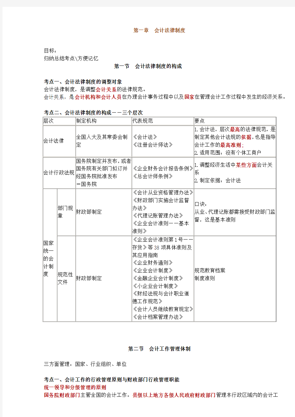 财经法规知识点表格版